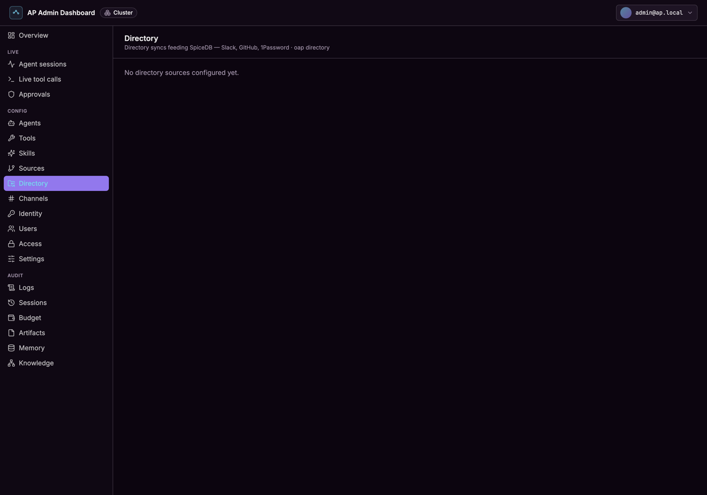 Directory — the directory syncs feeding SpiceDB (Slack, GitHub, 1Password memberships).